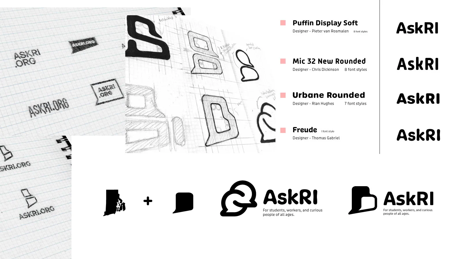 Identity exploration for AskRI. Graph-paper sketches of “ASKRI.ORG” lockups sit beside pencil studies of a speech-bubble mark on a construction grid. A shortlist of four rounded typefaces — Puffin Display Soft, Mic 32 New Rounded, Urbane Rounded and Freude — is set against the wordmark in each. At the foot, the outline of Rhode Island plus a speech bubble resolves into the final mark.