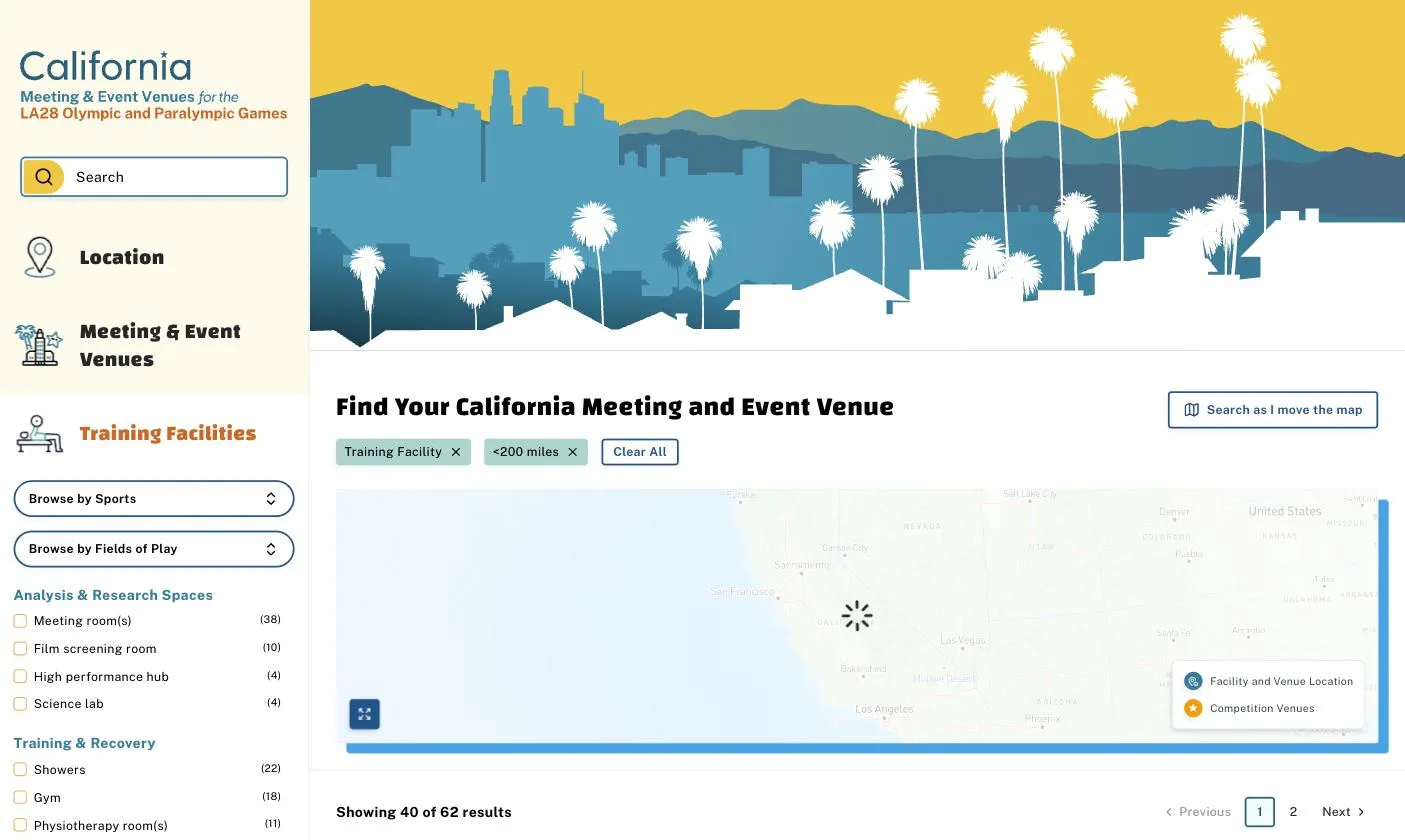 The hub’s search page. A filter rail offers Browse by Sports, Browse by Fields of Play, Analysis & Research Spaces (meeting rooms, film screening room, high performance hub, science lab) and Training & Recovery amenities; active filters read “Training Facility” and “<200 miles” from the Athletes’ Village, over a California map and “Showing 40 of 62 results.”