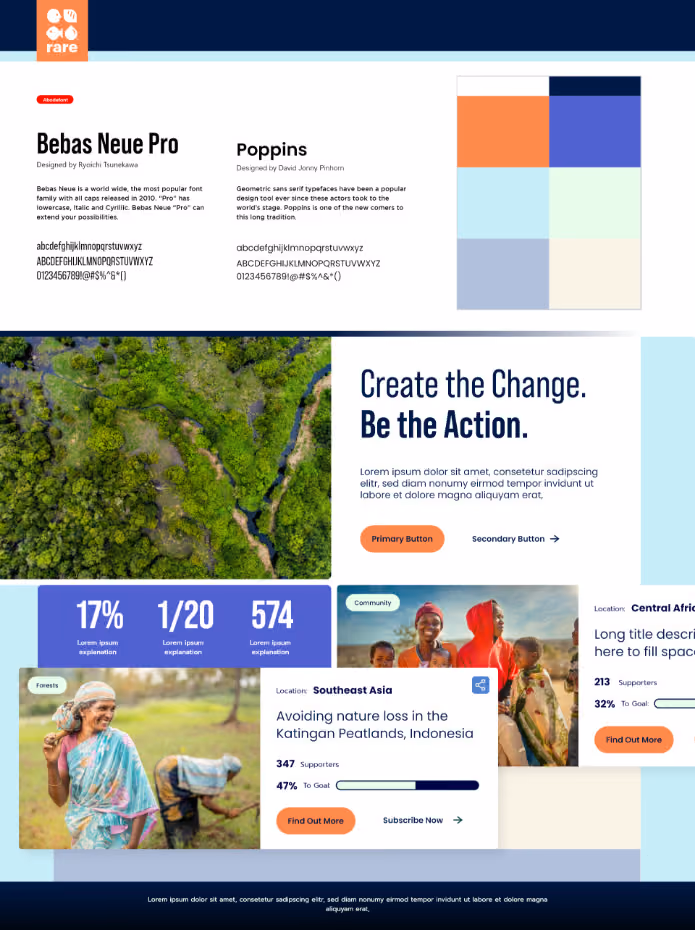 A Catch Carbon design exploration board under the Rare logo: type specimens for Bebas Neue Pro and Poppins beside an orange, navy and periwinkle palette, a hero reading “Create the Change. Be the Action.” over an aerial forest, aggregate impact statistics, and project cards for Indonesia’s Katingan Peatlands with supporter counts and goal bars.