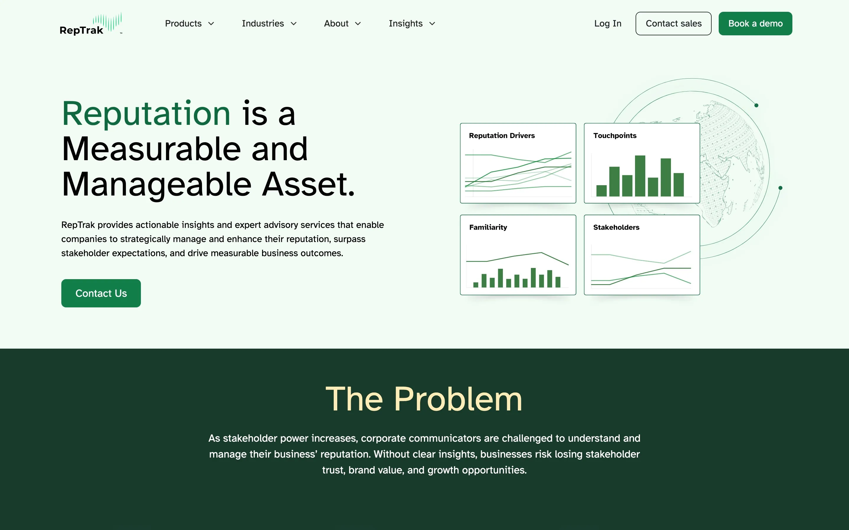 The RepTrak home page: the headline “Reputation is a Measurable and Manageable Asset.” with “Reputation” set in green, a paragraph on actionable insights and advisory services, a Contact Us button, and four data cards to the right — Reputation Drivers, Touchpoints, Familiarity and Stakeholders — over a line-drawn globe.