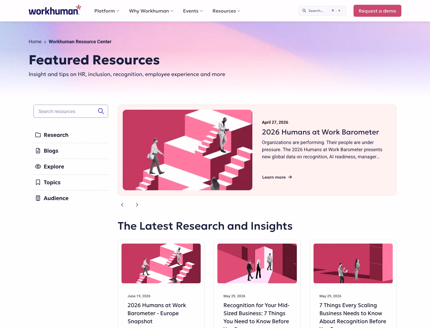 The Workhuman Resource Center. A left rail filters the library by Research, Blogs, Explore, Topics and Audience; beside it a featured item and a dated card grid of research and insights, every entry drawn from the same structured model.